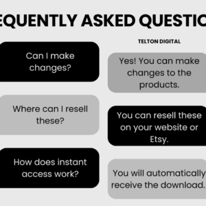 Print On Demand Business Guide PLR