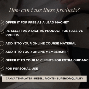 Passive Income eBook Bundle MRR master resell rights PLR