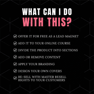 MRR Passive Income eBook Bundle PLR