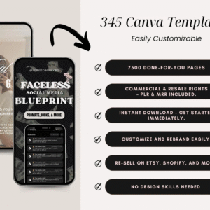 7500 Done For You PLR MRR Digital Canva Template Bundle