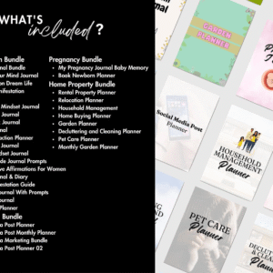 14500+ Pages PLR Canva Template Bundle